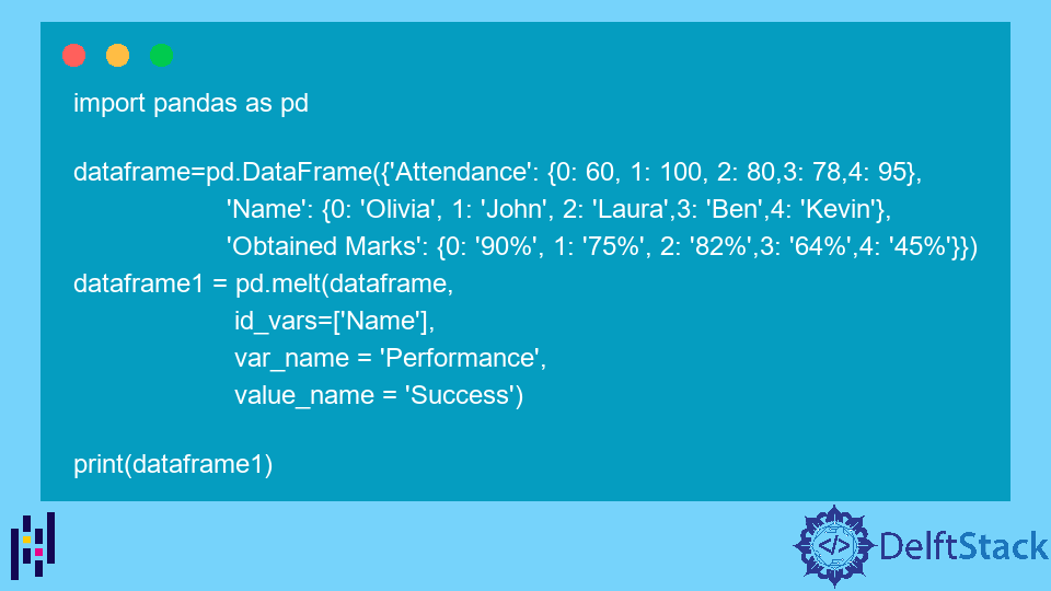 icy-tools-positive-pandas-nft-tracking-history